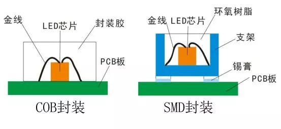 Voury卓華COB封裝LED顯示<a href=http://www.m.rklab.cn target=_blank class=infotextkey>大屏幕</a>助力信息化礦井建設(shè) 2.webp.jpg