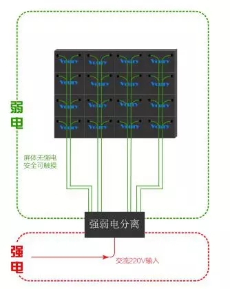 Voury卓華COB封裝LED顯示<a href=http://www.m.rklab.cn target=_blank class=infotextkey>大屏幕</a>助力信息化礦井建設(shè) 3.webp (1).jpg