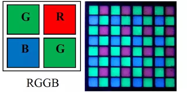 Micro LED全彩化與波長一致性問題，他們是如何解決的 6.webp.jpg