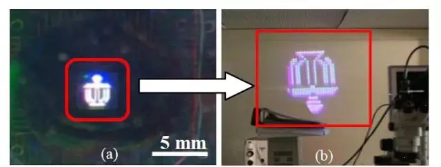Micro LED全彩化與波長一致性問題，他們是如何解決的 11.webp.jpg