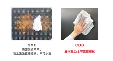 【科普】非常時(shí)期<a href=http://www.m.rklab.cn/xiaojianju/ target=_blank class=infotextkey>小間距</a><a href=http://www.m.rklab.cn target=_blank class=infotextkey>led顯示屏</a>消毒攻略 - 依馬獅視聽(tīng)工場(chǎng)