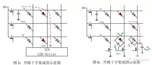 hello <a href=http://www.m.rklab.cn target=_blank class=infotextkey>led顯示屏</a>鬼影、壞點十字架、低灰偏色是什么原因造成！   技術(shù) forum
